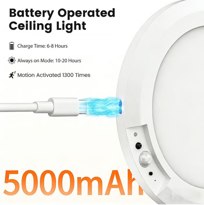💥Big Sale-50% Off💡Rechargeable Motion Sensor Ceiling Light with Remote